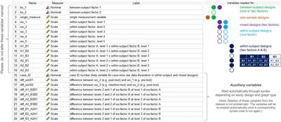 Raw Data Visualization for Common Factorial Designs Using SPSS: A Syntax Collection and Tutorial